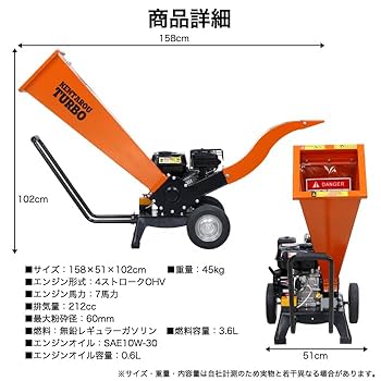 枝粉砕機 楽天市場】枝シュレッダー yard force ヤードフォース 家庭用